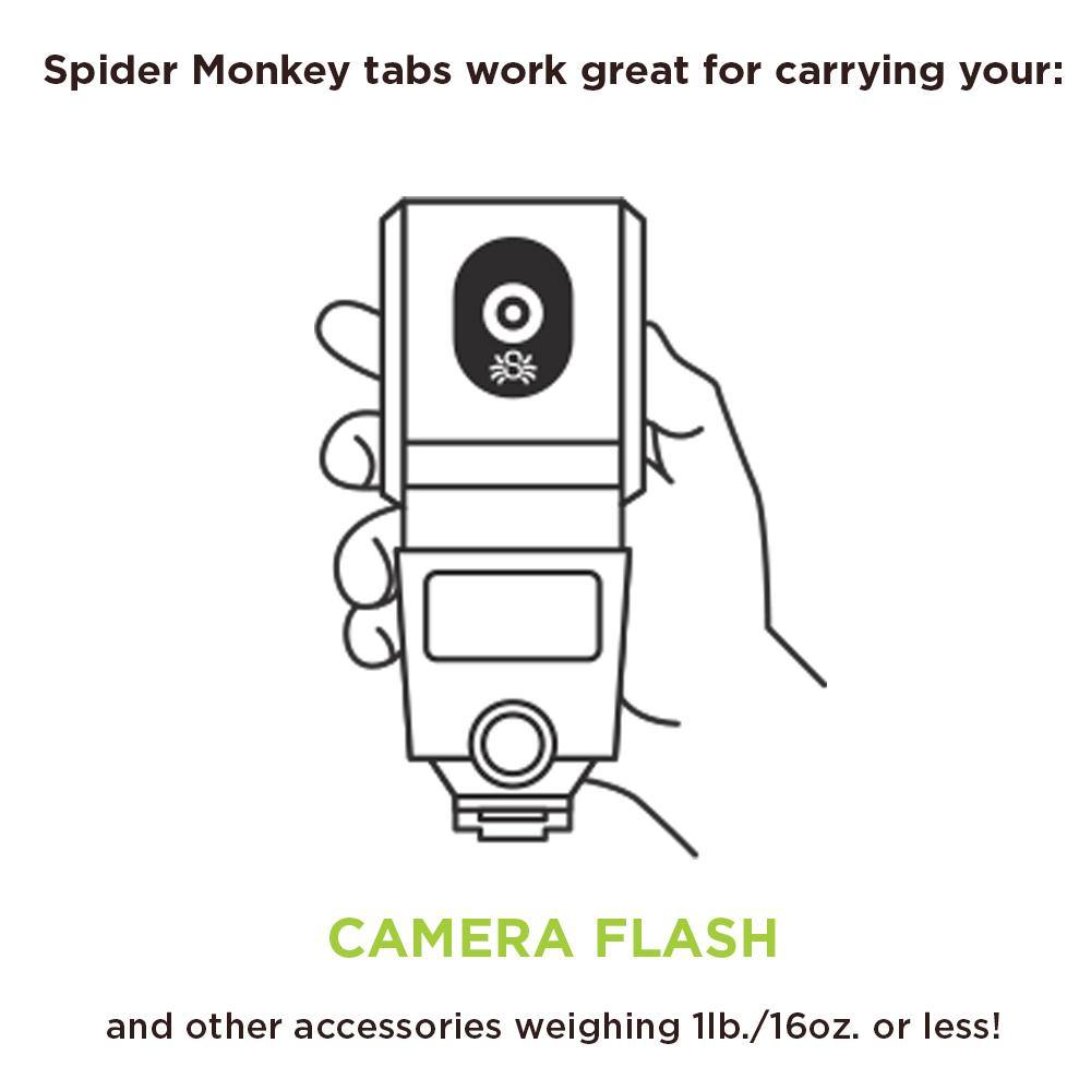 Spider Monkey Kit-for use with Spider Camera Holsters – medtechforensics