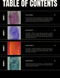 Comprehensive Processing Guide for Bloody Surfaces