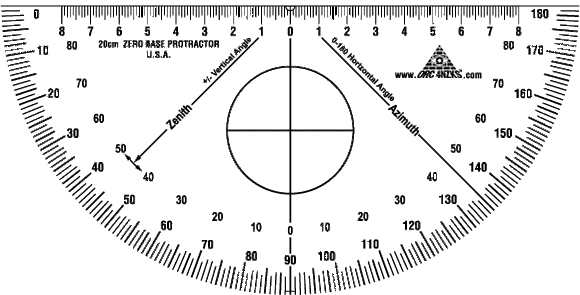 Semi Circle Protractor (Zero Line)